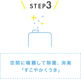 空間に噴霧して除菌、消臭「すこやかくうき」