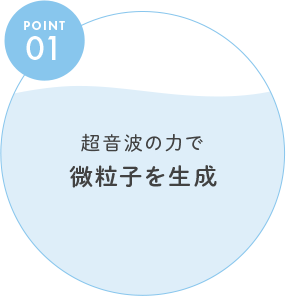 超音波の力で1～4ミクロンの超微粒子を生成